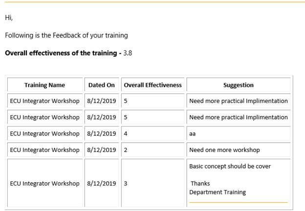 Updating Multiple Survey Feedback Using SP Designer Workflow